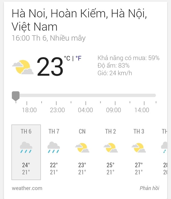 Nhiệt độ dự báo trong 1 tuần tới tại Hà Nội