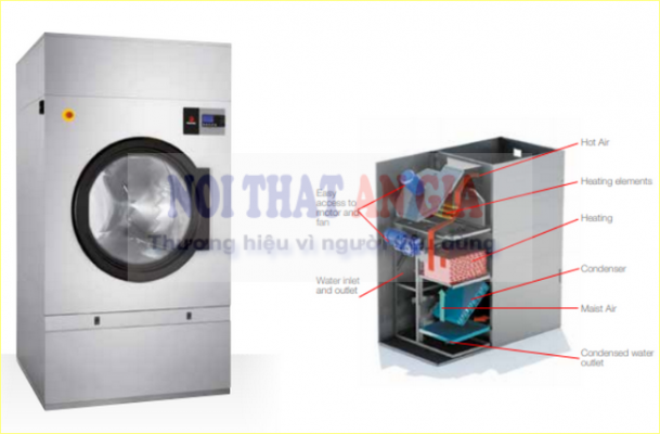 Máy sấy quần áo công nghiệp